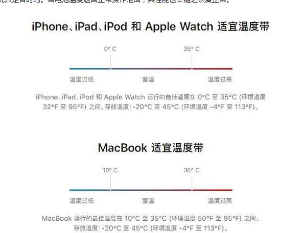 双河苹果13维修分享iPhone 13耗电越来越快怎么办 